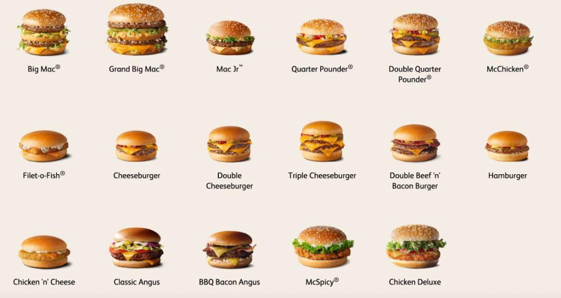 McDonald's Menü Fiyatları 2024 Karekod Blog