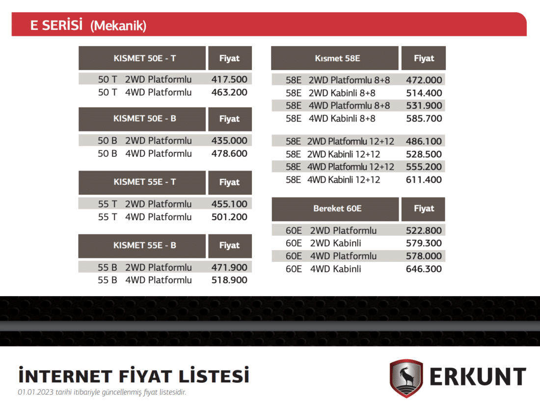 Erkunt Traktör Fiyatları - Karekod Blog