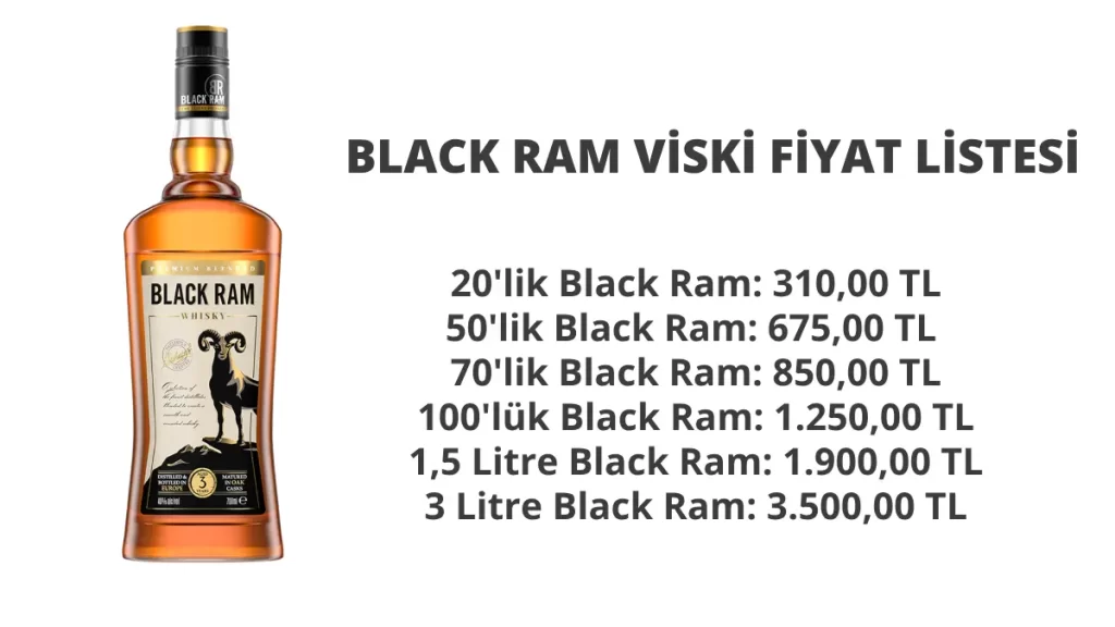 Black Ram Viski Fiyatı