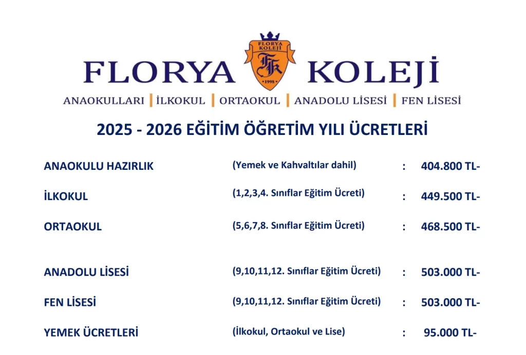 Florya Koleji Hazırlık Sınıfı Fiyatları 2025