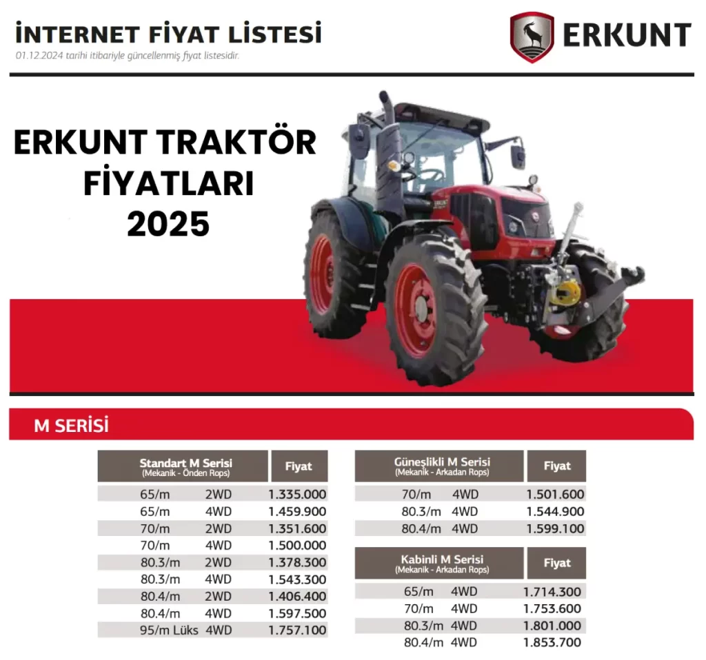 Erkunt Traktör Fiyat Listesi 2025