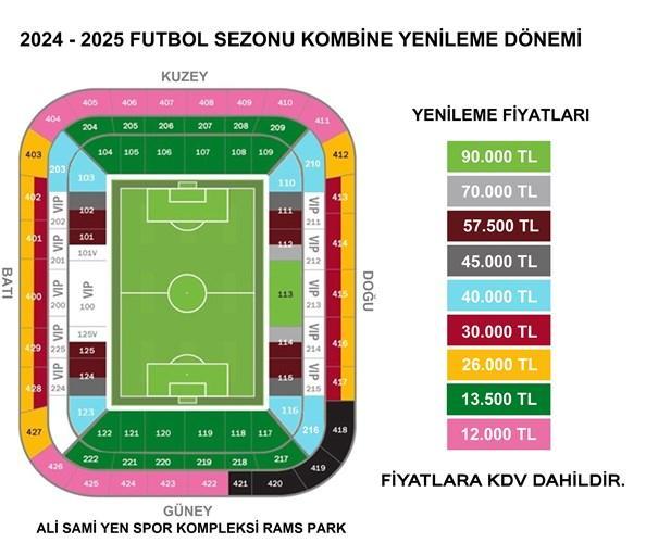 Galatasaray Kombine Fiyatları