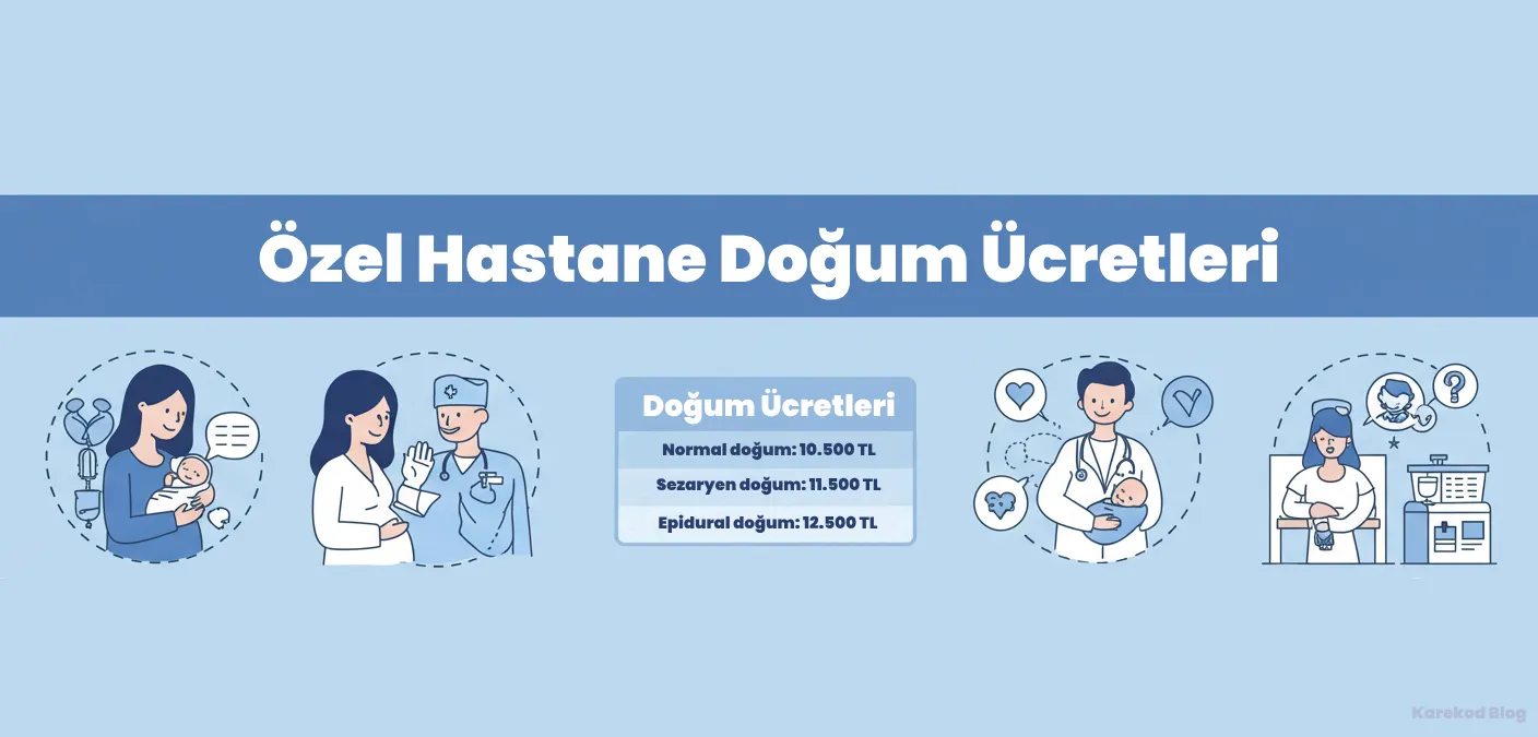 Özel Hastane Doğum Ücretleri 2025 (Doğum Paketleri)