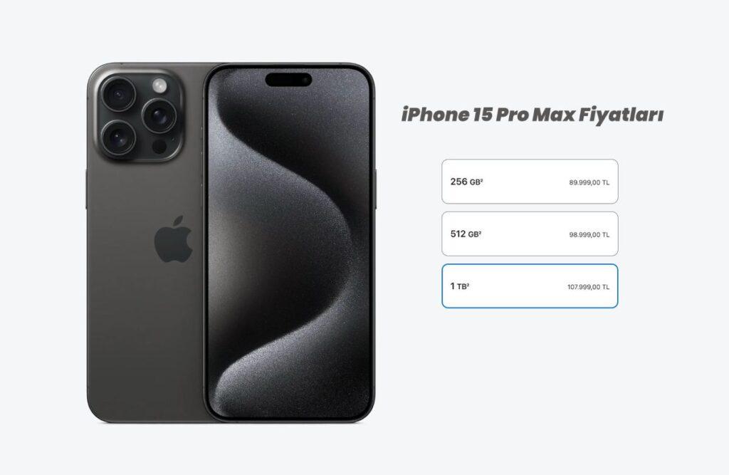 iPhone 15 Pro Max Fiyatları