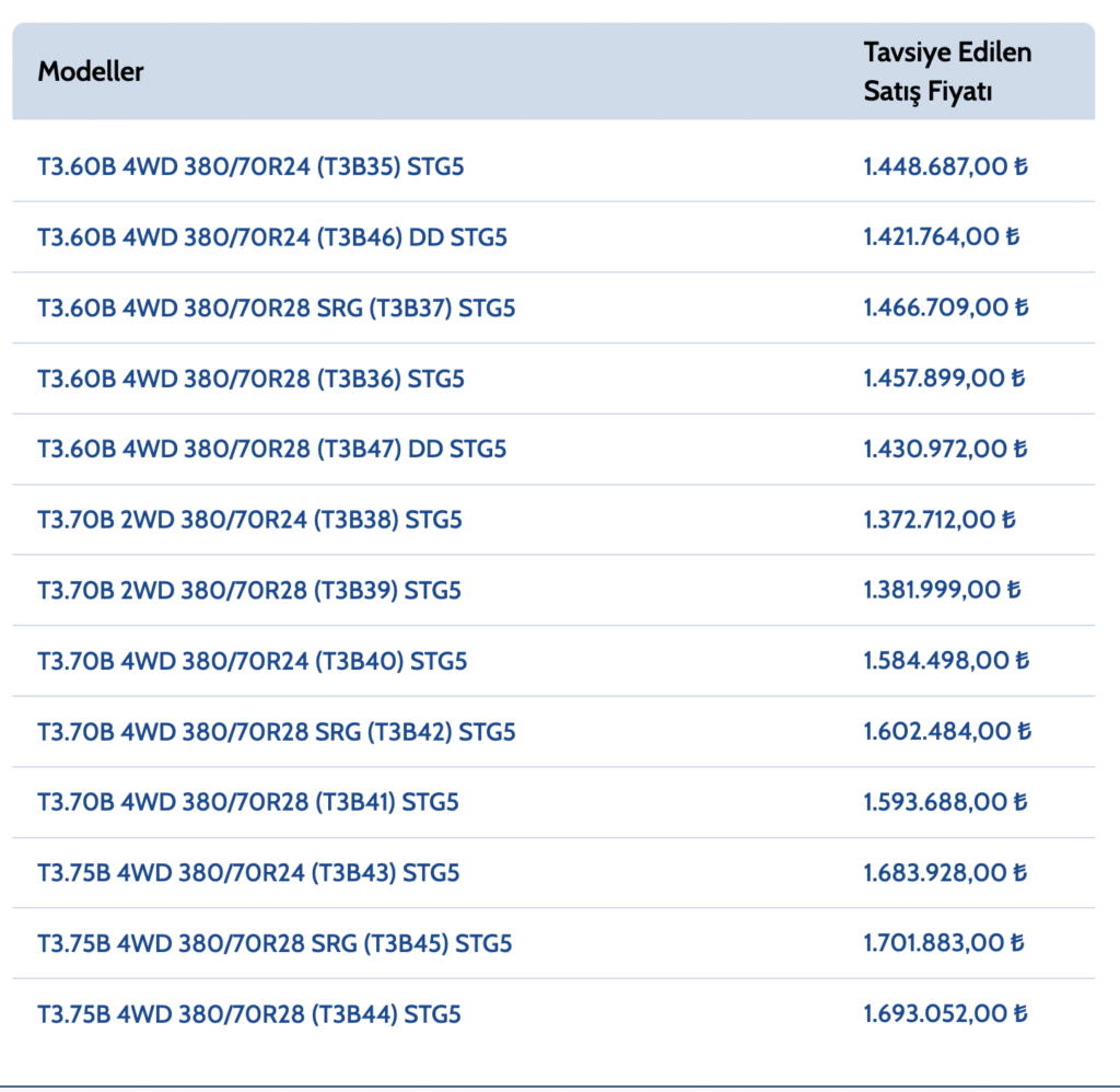 T3B Faz 5 Traktör Fiyatı
