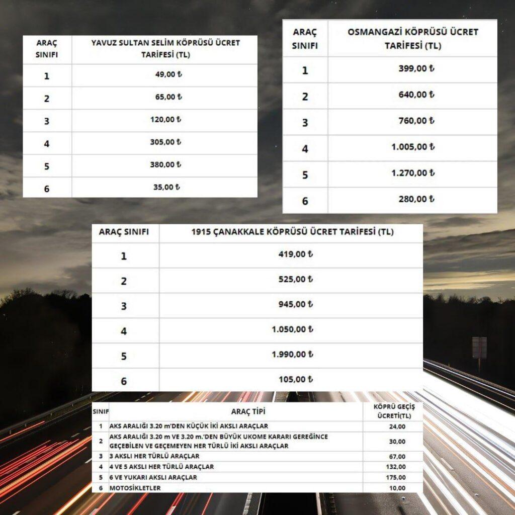 Otoyol ve köprü geçiş ücretleri