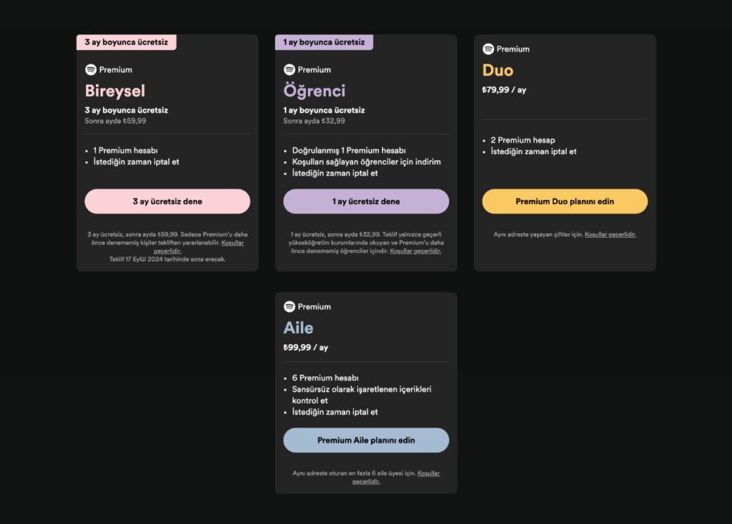 Spotify Abonelik Ücretleri