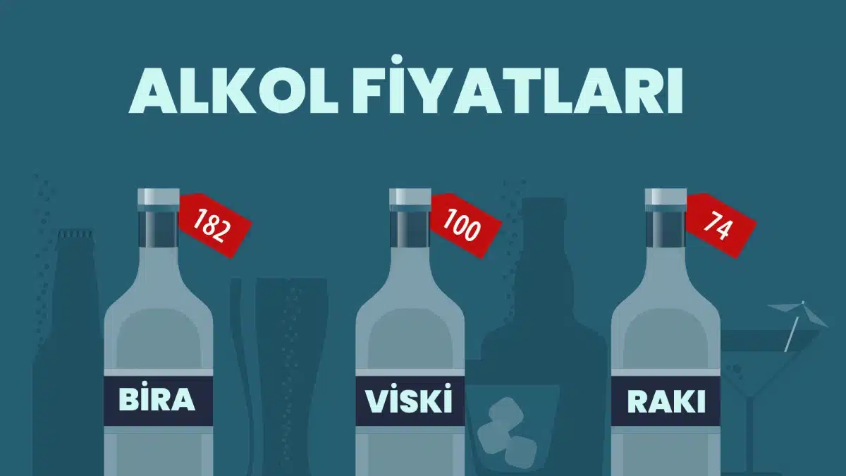 Alkol Fiyat Listeleri