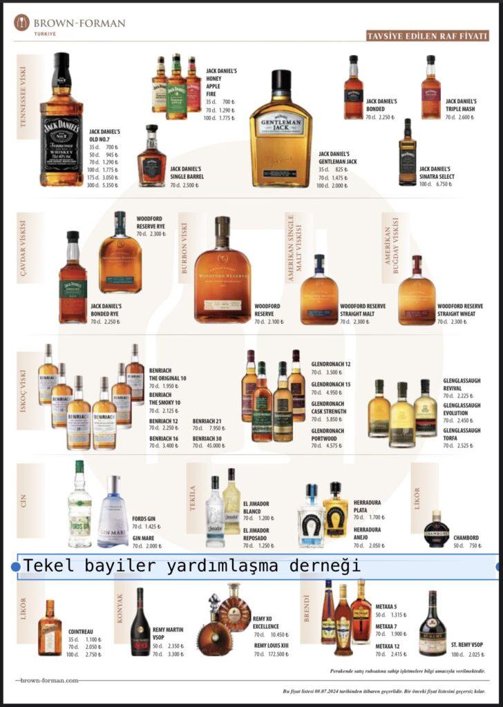 Jack Daniels viski fiyatları