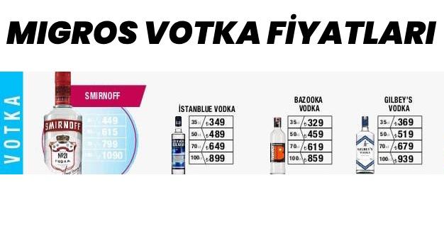 Migros Votka Fiyatları