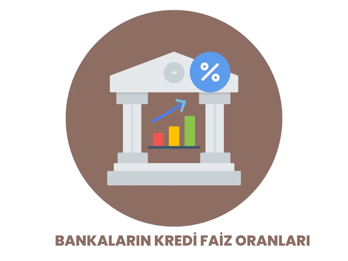 Bankaların Kredi Faiz Oranları