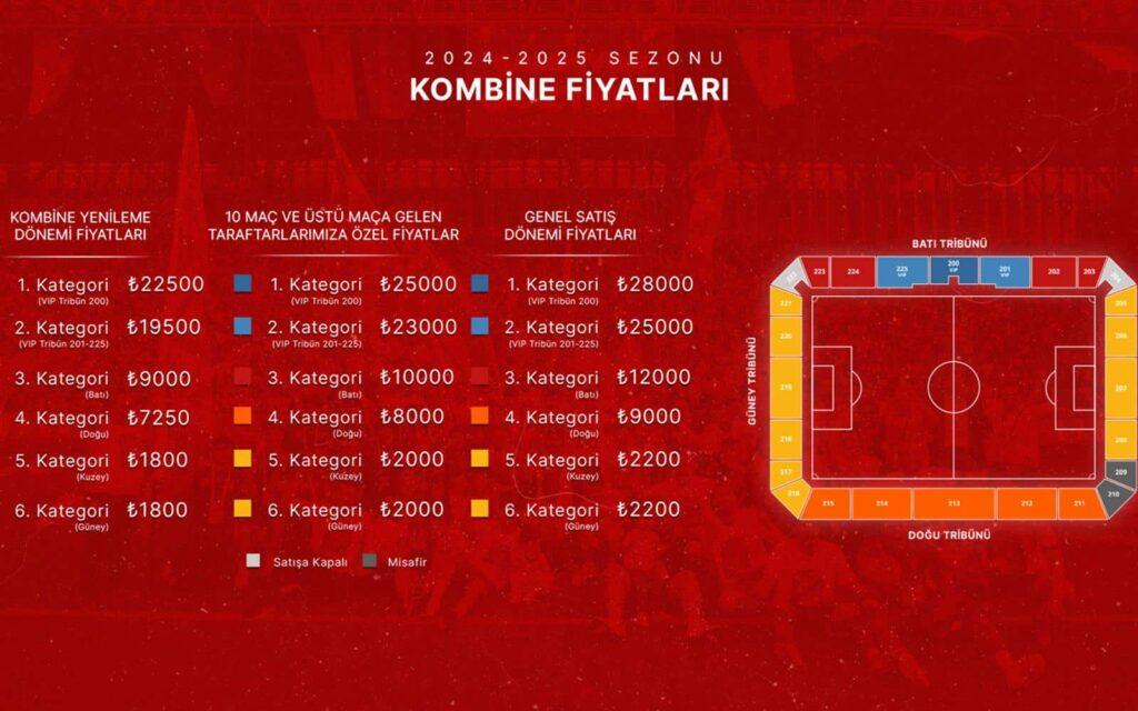 Göztepe Kombine Bilet Fiyatları