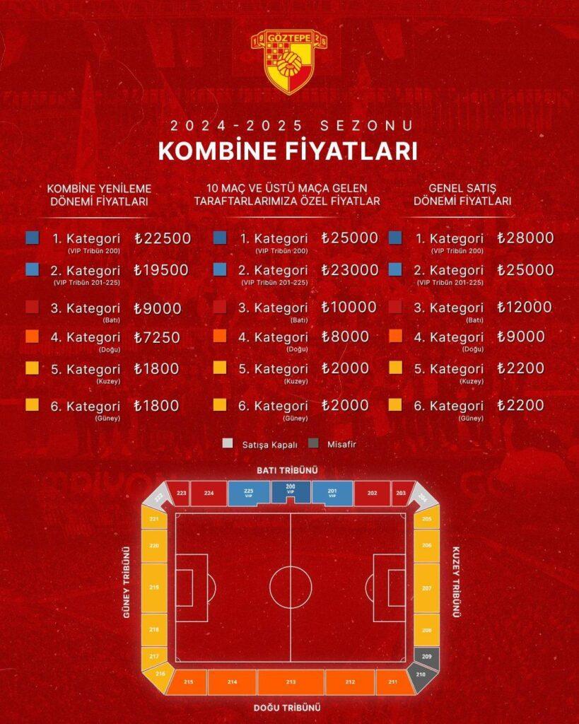 Göztepe Kombine Maç Bilet Fiyatları