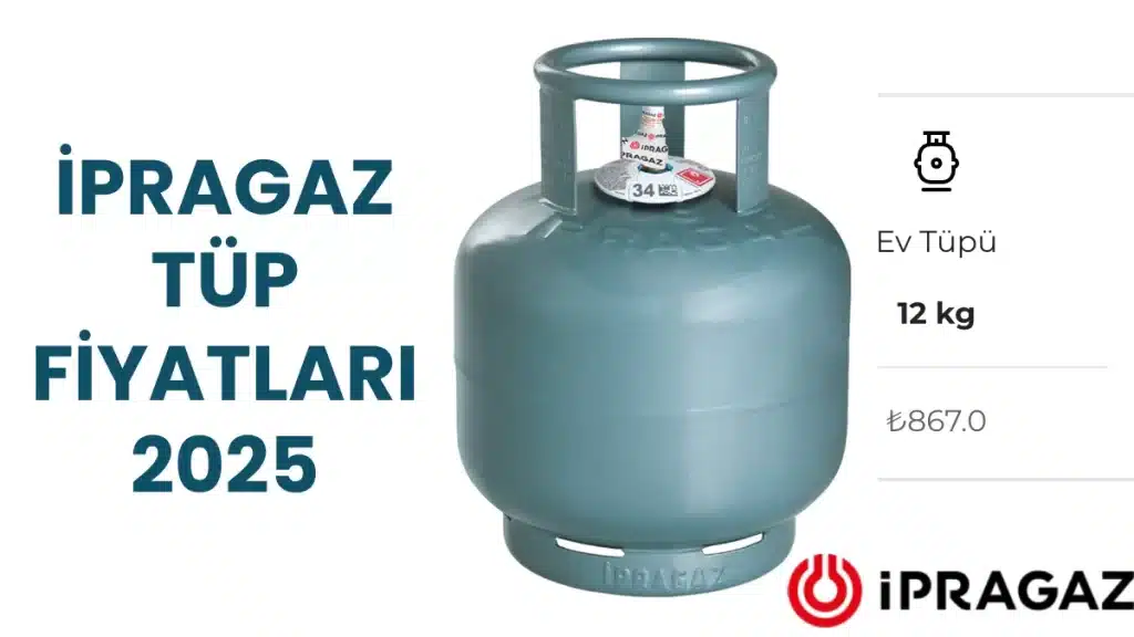 İpragaz Tüp Fiyatları 2025