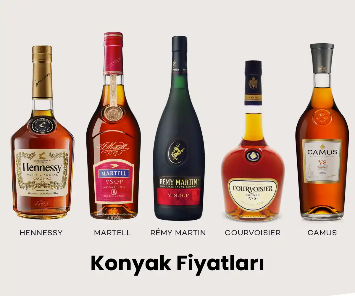 Konyak Fiyatları