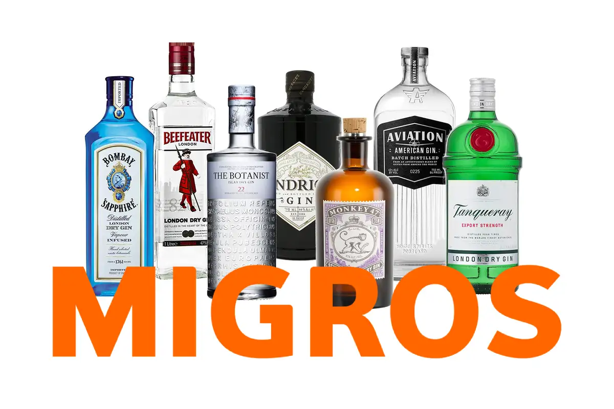 Migros Cin Fiyatları