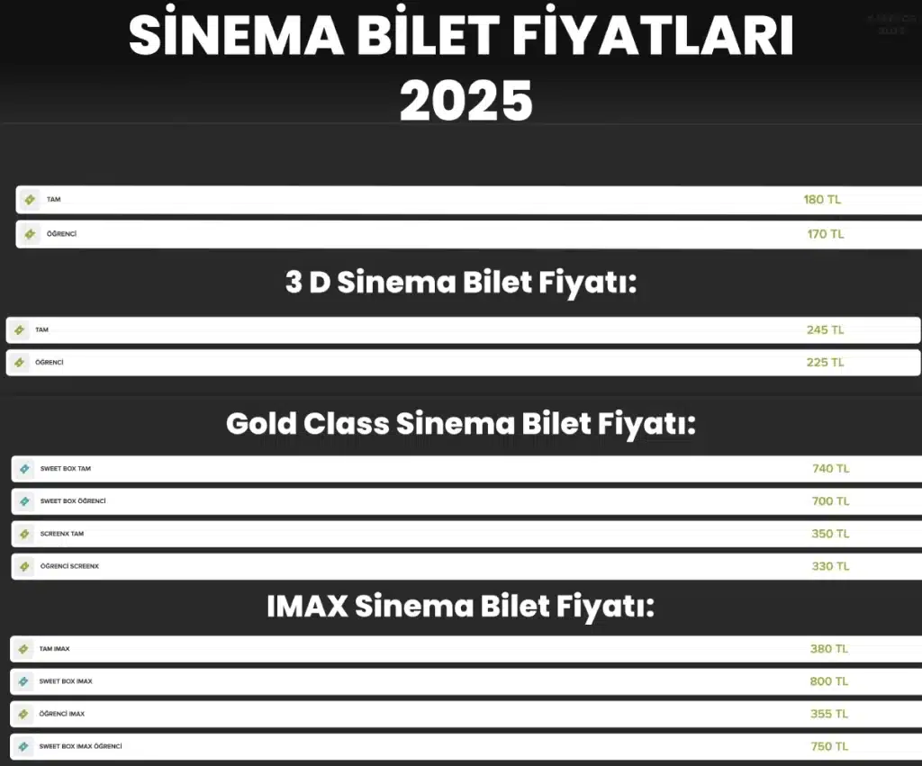 Sinema Bilet Fiyat Ne Kadar?