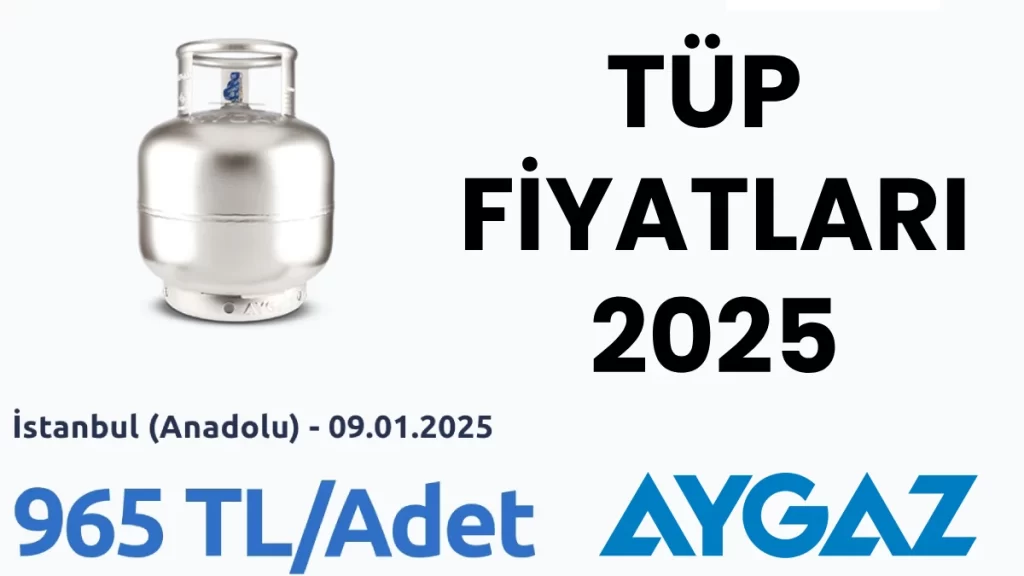 Tüp Fiyatı 2025