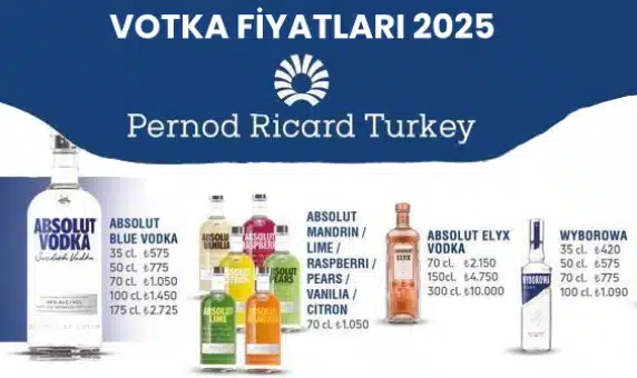 Votka Fiyat Listesi 2025