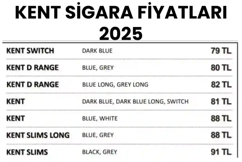 KENT SİGARA FİYATLARI
2025