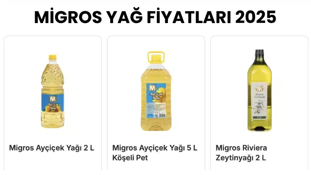 Migros Yağ Fiyatları 2025