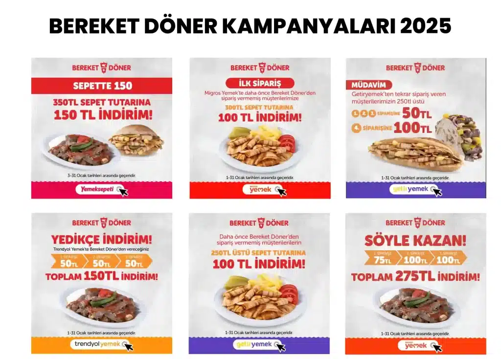 Bereket Döner Kampanyaları 2025