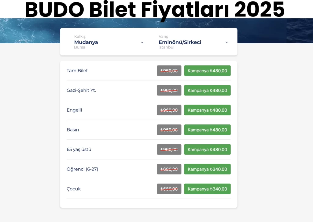 BUDO Bilet Fiyatları 2025