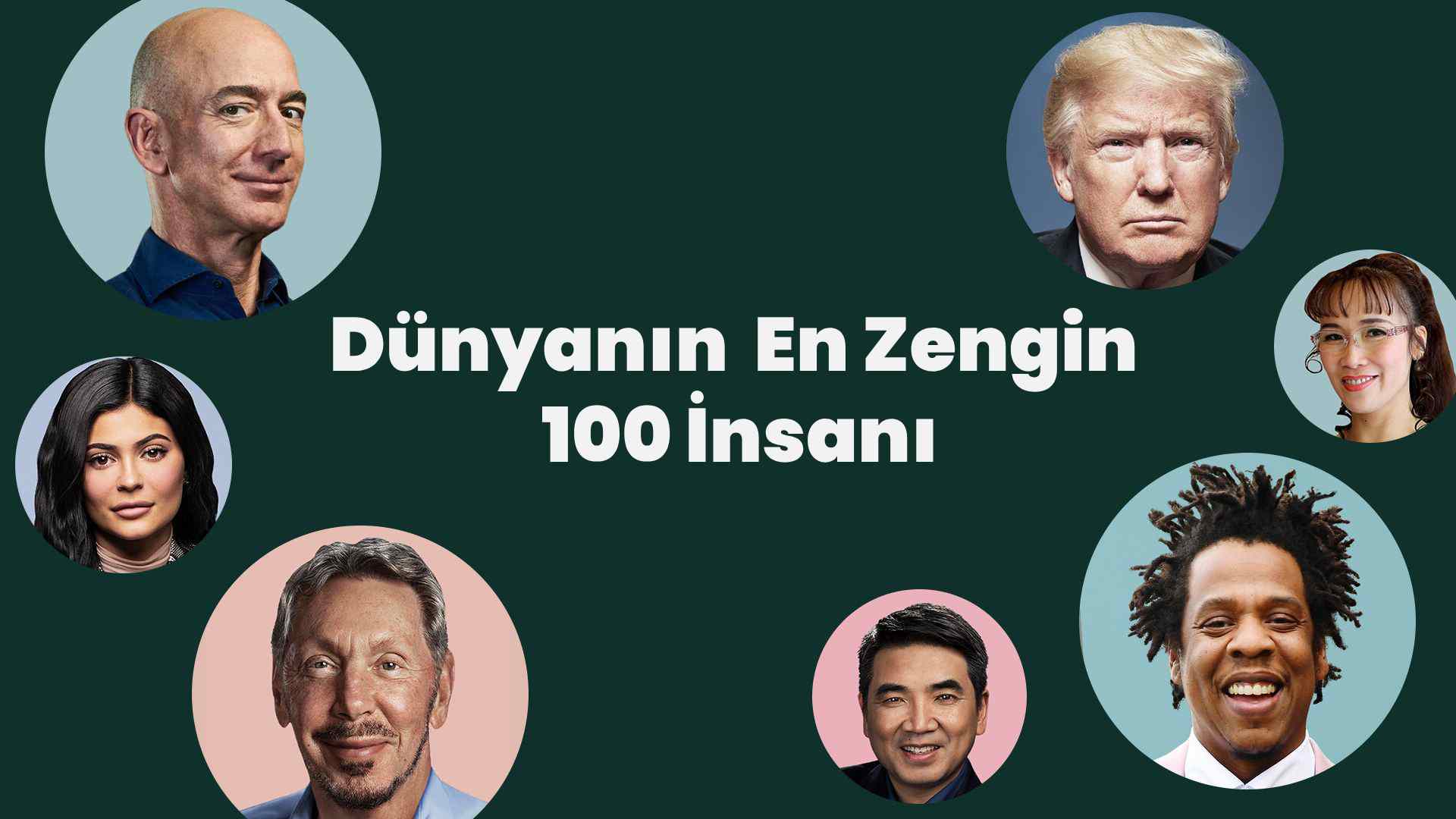 Dünyanın En Zengin 100 İnsanı