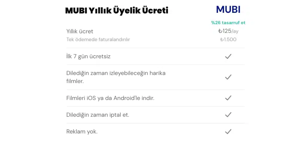 MUBI Yıllık Üyelik Ücreti