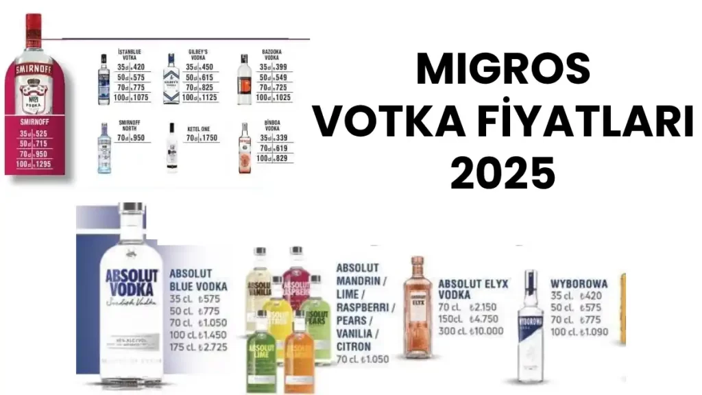 Migros Votka Fiyatları