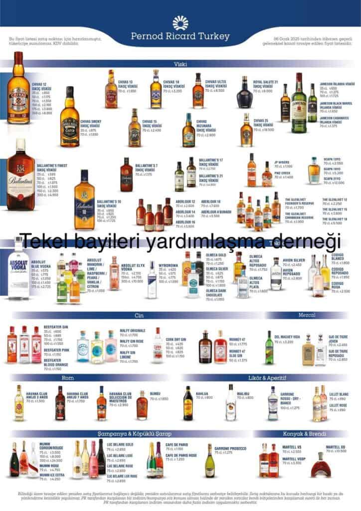 Chivas Regal Fiyatları 2025