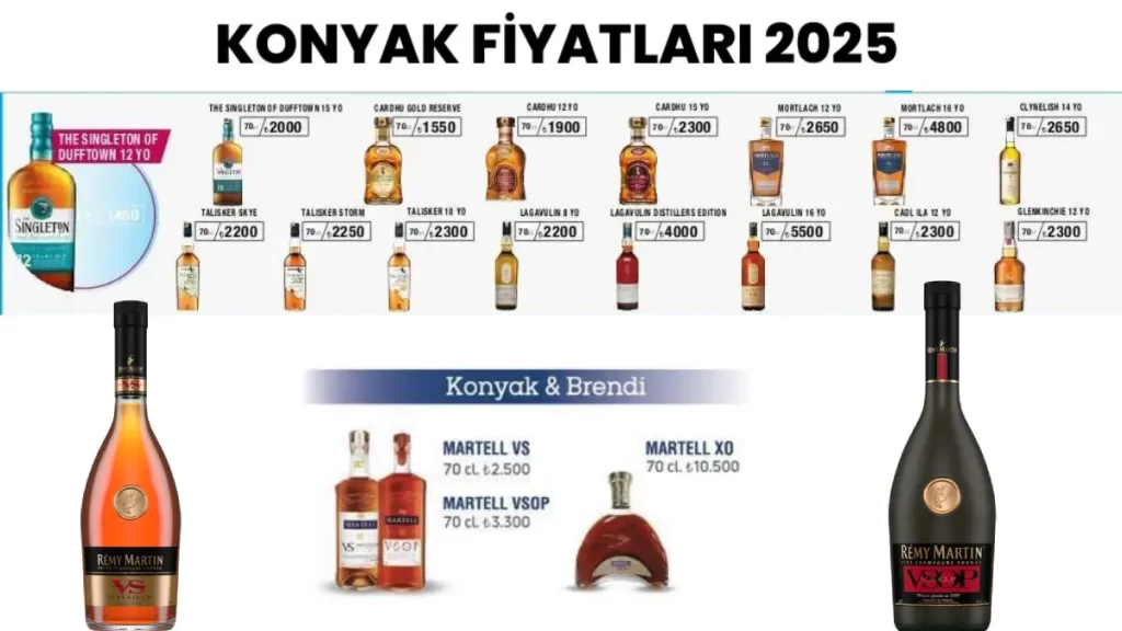 Konyak Fiyat Listesi 2025