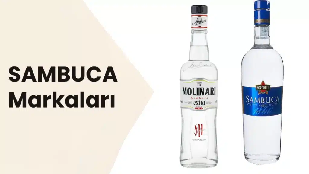 Sambuca Markaları