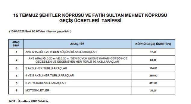 15 Temmuz Şehitler ve Fatih Sultan Mehmet Köprüleri Geçiş Ücretleri Tarifesi 2025