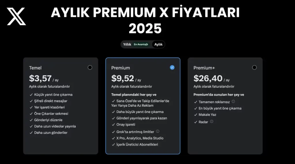 Aylık X Premium Fiyatı 2025