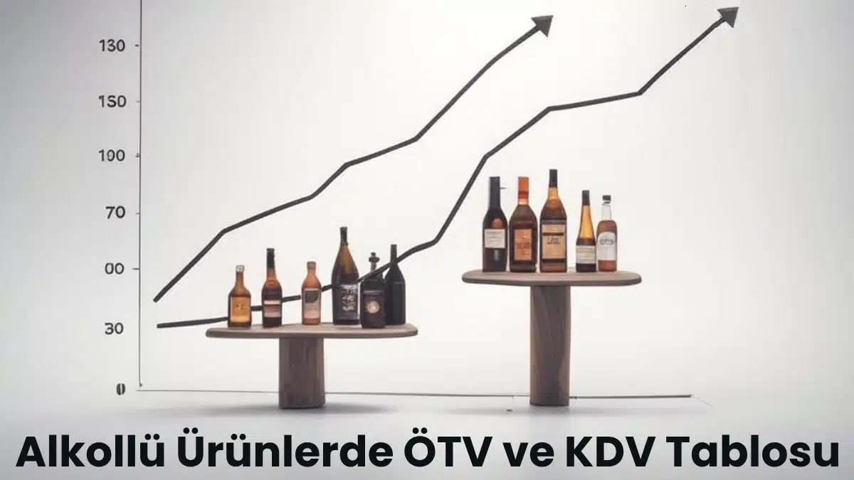 Alkollü Ürünlerde ÖTV ve KDV Tablosu 2025