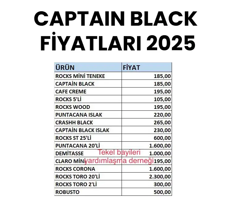 Captain Black Fiyatı 2025