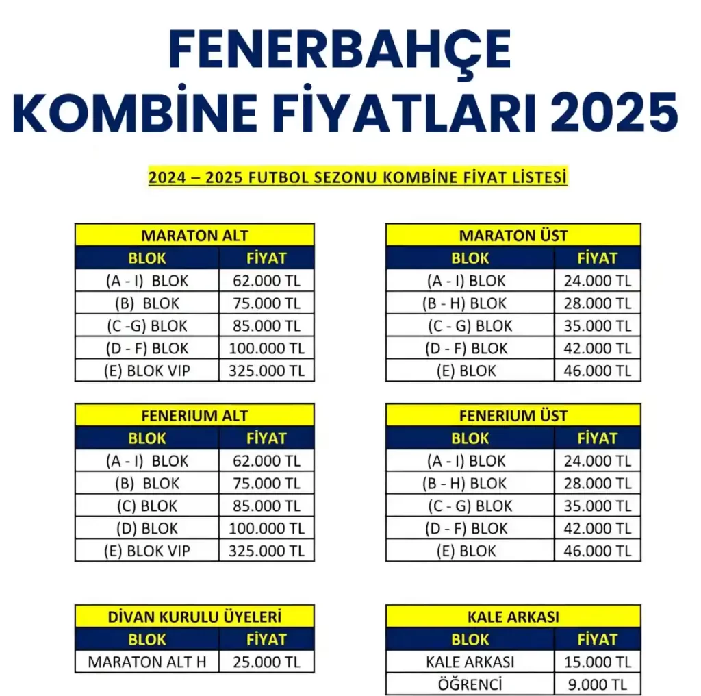 Fenerbahçe  Kombine Fiyatları 2025