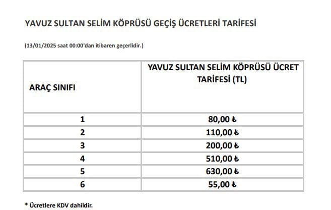 Yavuz Sultan Selim Köprüsü Geçiş Ücreti