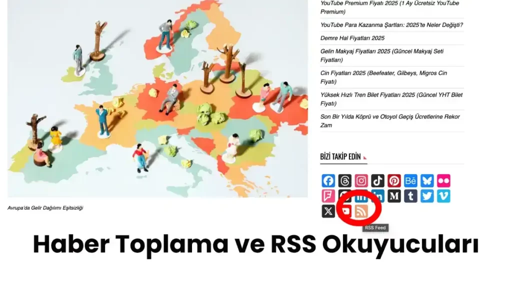 Haber Toplama ve RSS Okuyucuları