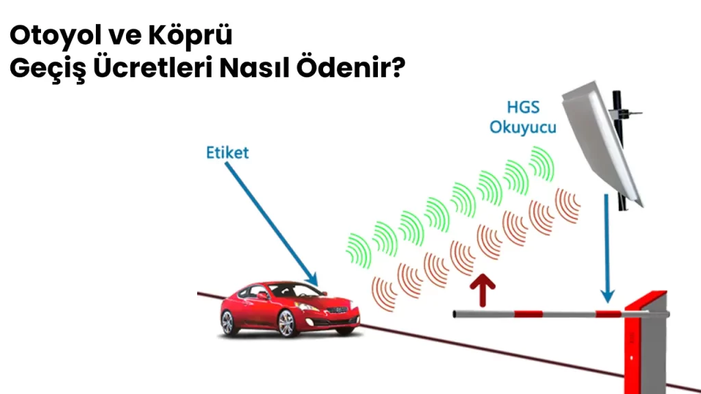 Otoyol ve Köprü Geçiş Ücretleri Ödeme