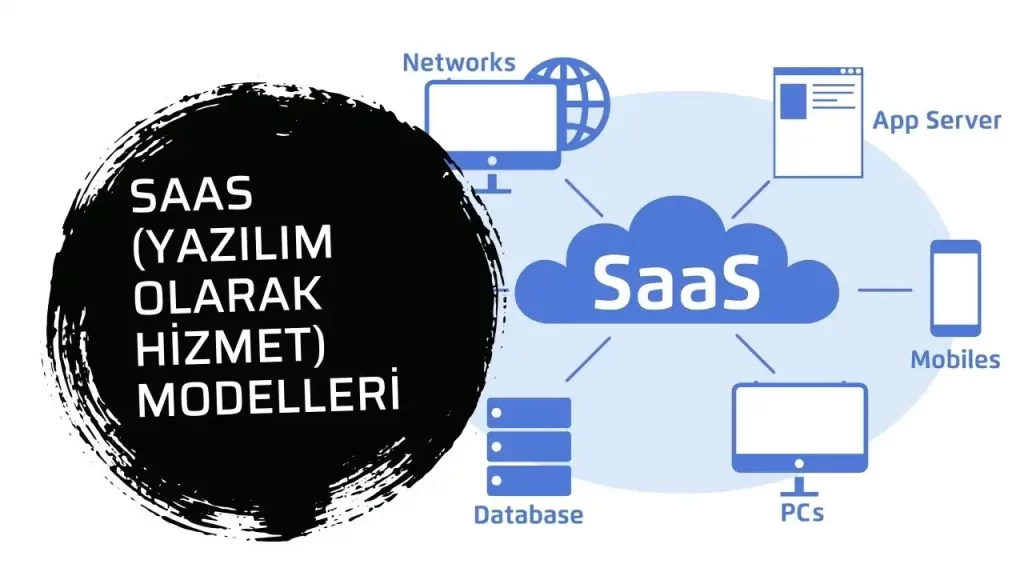 SaaS (Yazılım Olarak Hizmet) Modelleri