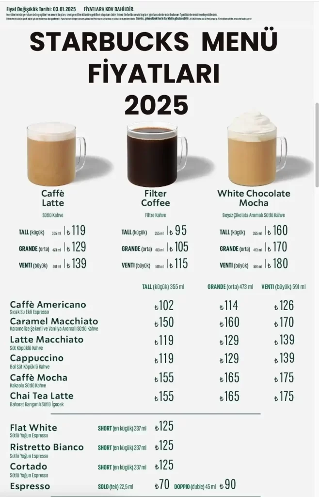 Starbucks Menü Fiyat Listesi 2025