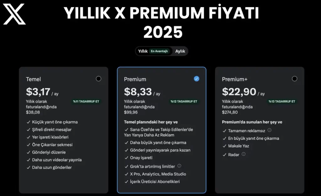 Yillik X Premium Fiyatı 2025