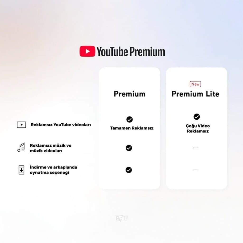 YouTube Lite