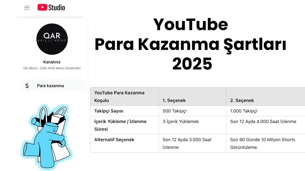 YouTube Para Kazanma Koşulları