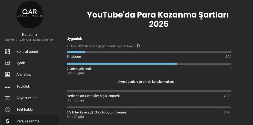 YouTube'da Para Kazanma Koşulları