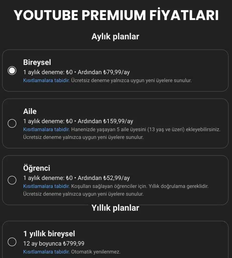 Youtube Premium Ücreti 2025