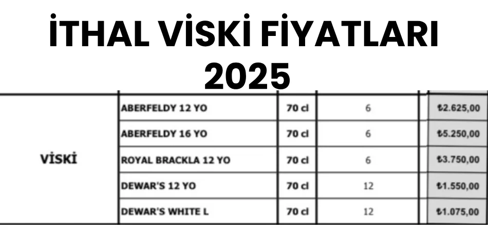 İthal Viski Fiyat Listesi