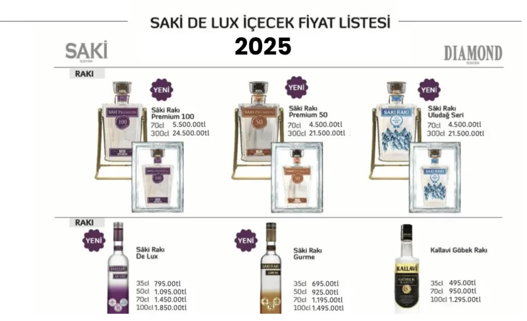 Saki Rakı Fiyatları